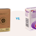 innotox vs botox